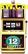 Tennis Betting love777